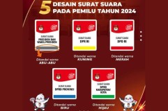 Mengenal 5 Jenis Surat Suara Pemilu 2024, Jangan Sampai Tertukar