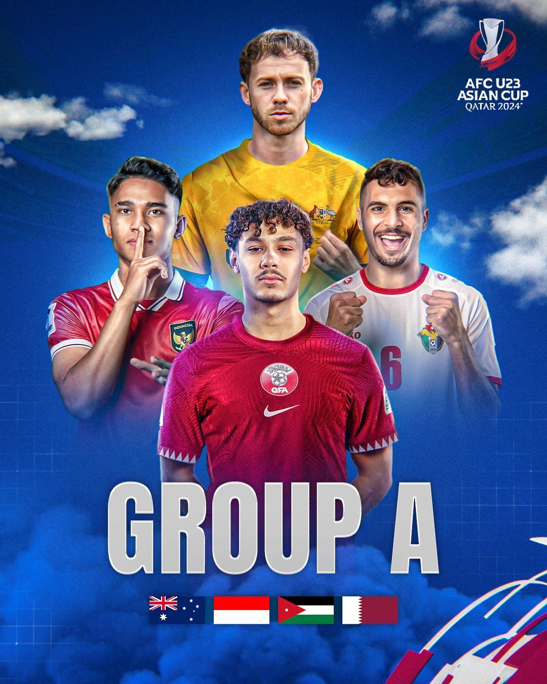 group A piala Asia U-23 2024